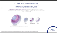Mastering Brilliance with Multifocal Contact Lenses...