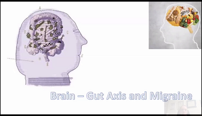 Brain-Gut Axis and Migraine...